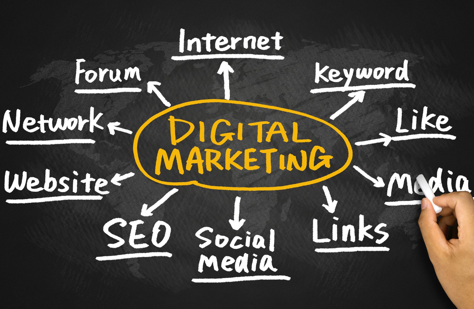 Digital Marketing Agency in Meerut