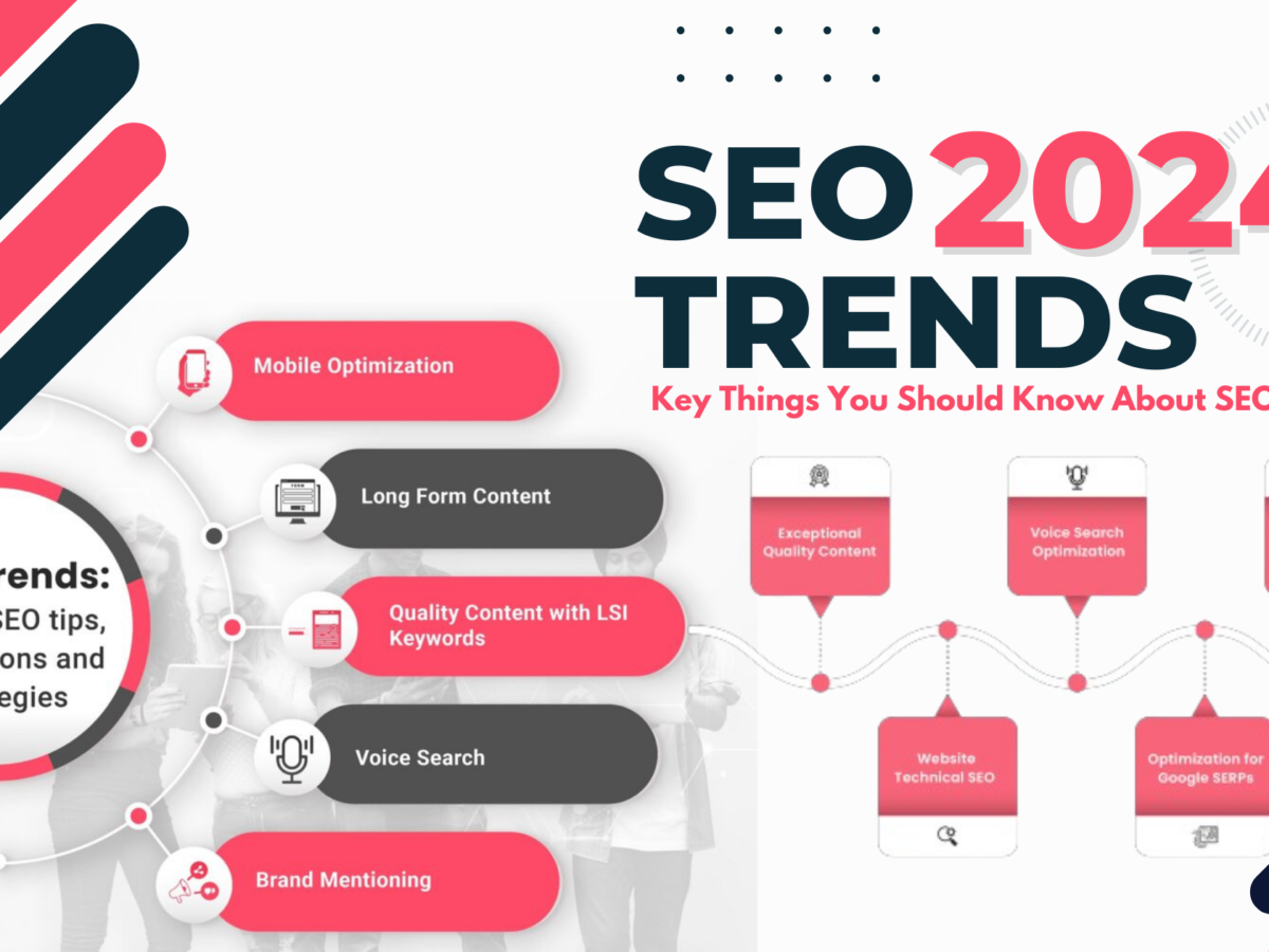 Top SEO Trends in 2024