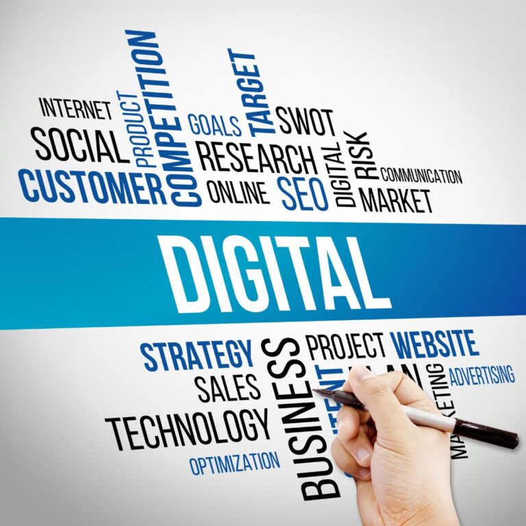 Digital Marketing Agency Bangalore