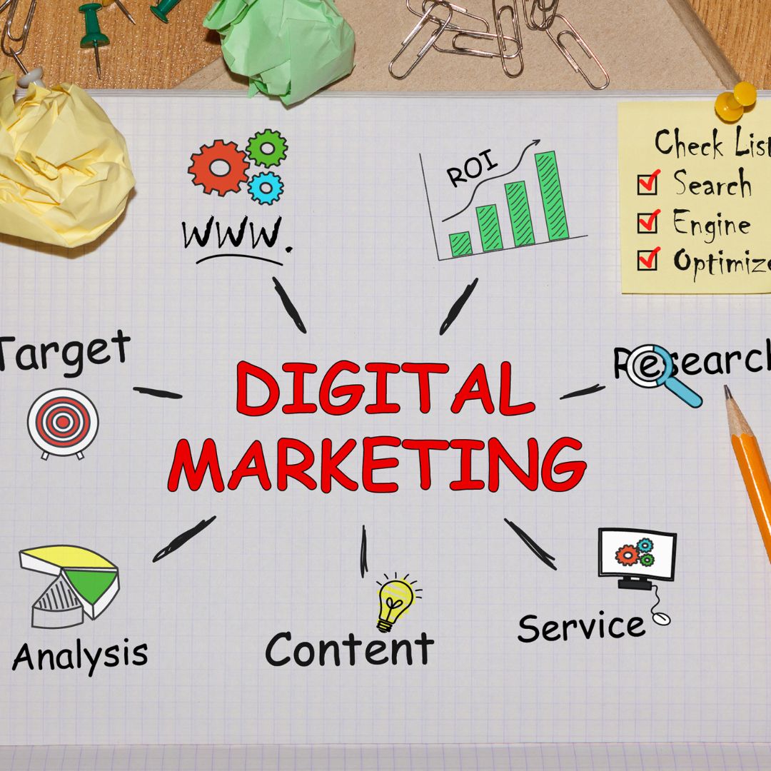 Best digital marketing agency in Mumbai